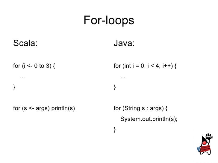 1.2 Scala Basics