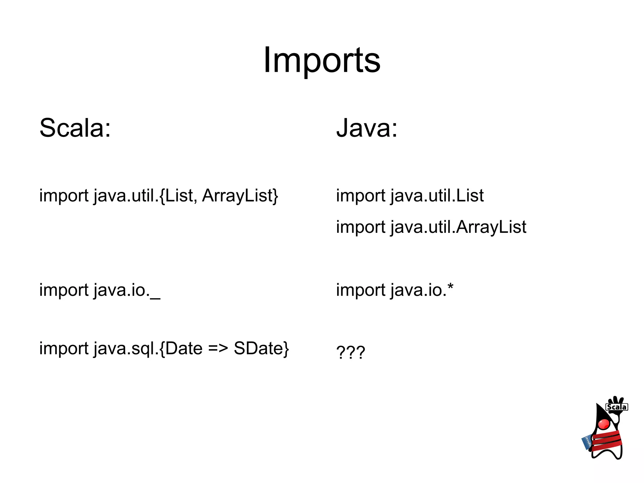Imports
Scala:                               Java:

import java.util.{List, ArrayList}   import java.util.List
                                     import java.util.ArrayList


import java.io._                     import java.io.*


import java.sql.{Date => SDate}      ???
 