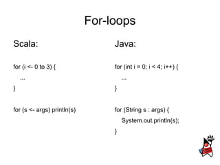 For-loops
Scala:                            Java:

for (i <- 0 to 3) {               for (int i = 0; i < 4; i++) {
    ...                               ...
}                                 }


for (s <- args) println(s)        for (String s : args) {
                                      System.out.println(s);
                                  }
 