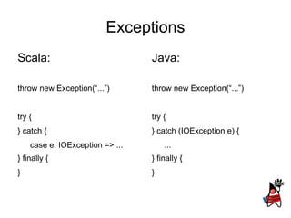 Exceptions
Scala:                           Java:

throw new Exception(“...”)       throw new Exception(“...”)


try {                            try {
} catch {                        } catch (IOException e) {
    case e: IOException => ...       ...
} finally {                      } finally {
}                                }
 