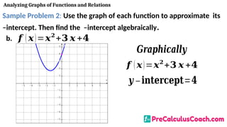 1-2-Slide-Show-Analyzing-Graphs-of-Functions-and-Relations.pptx