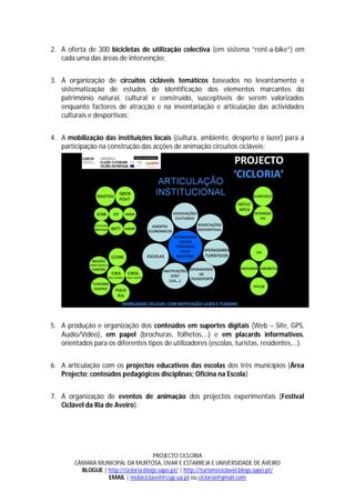 2. A oferta de 300 bicicletas de utilização colectiva (em sistema “rent-a-bike”) em
   cada uma das áreas de intervenção;


3. A organização de circuitos cicláveis temáticos baseados no levantamento e
   sistematização de estudos de identificação dos elementos marcantes do
   património natural, cultural e construído, susceptíveis de serem valorizados
   enquanto factores de atracção e na inventariação e articulação das actividades
   culturais e desportivas;


4. A mobilização das instituições locais (cultura, ambiente, desporto e lazer) para a
   participação na construção das acções de animação circuitos cicláveis;




5. A produção e organização dos conteúdos em suportes digitais (Web – Site, GPS,
   Audio/Vídeo), em papel (brochuras, folhetos,…) e em placards informativos,
   orientados para os diferentes tipos de utilizadores (escolas, turistas, residentes,…).


6. A articulação com os projectos educativos das escolas dos três municípios (Área
   Projecto; conteúdos pedagógicos disciplinas; Oficina na Escola)


7. A organização de eventos de animação dos projectos experimentais (Festival
   Ciclável da Ria de Aveiro);




                                       PROJECTO CICLORIA
        CÂMARA MUNICIPAL DA MURTOSA, OVAR E ESTARREJA E UNIVERSIDADE DE AVEIRO
          BLOGUE | http://cicloria.blogs.sapo.pt/ | http://turismociclavel.blogs.sapo.pt/
                   EMAIL | mobiciclavel@csjp.ua.pt ou cicloria@gmail.com
 