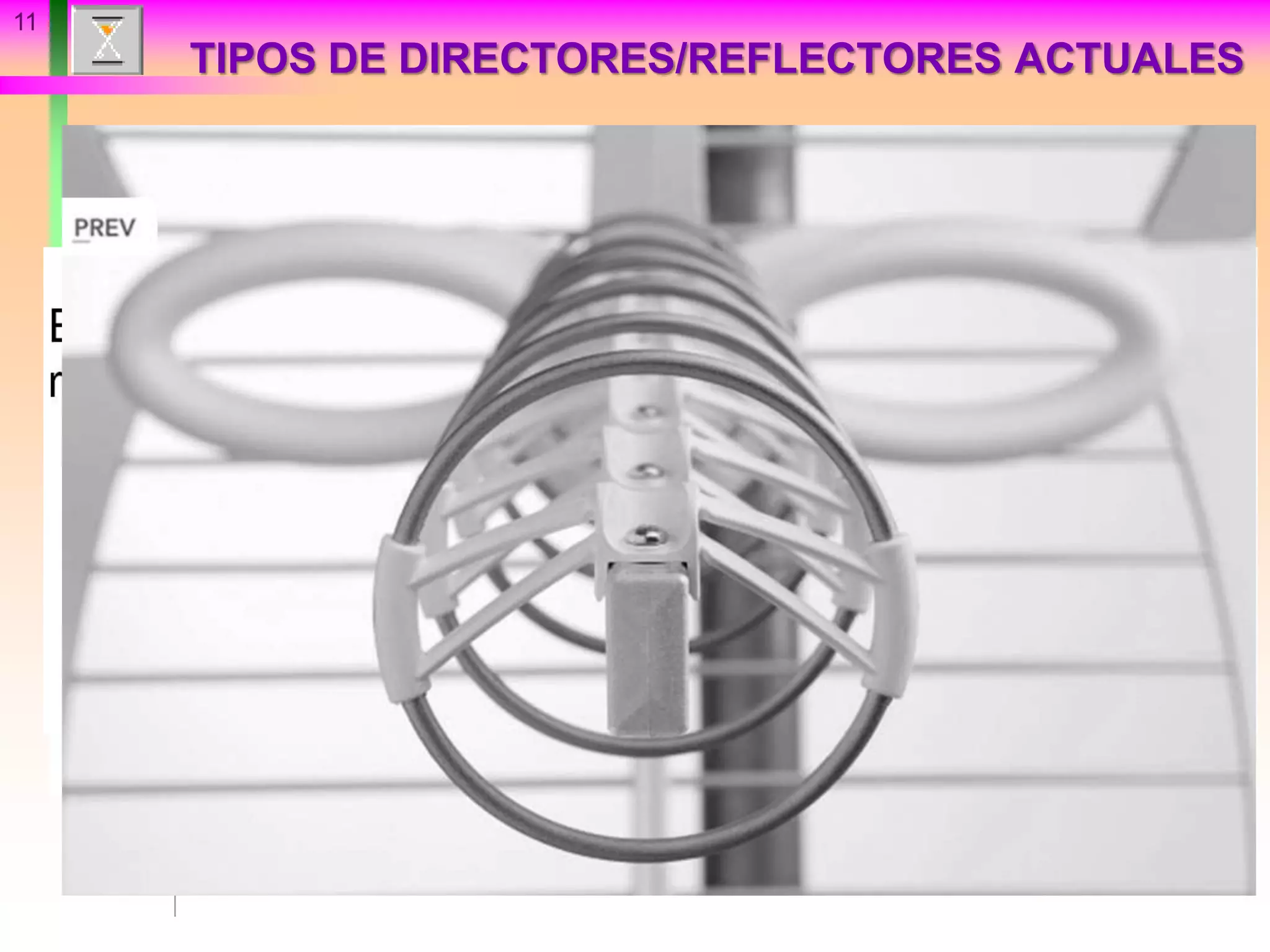 TIPOS DE DIRECTORES/REFLECTORES ACTUALES
11
 