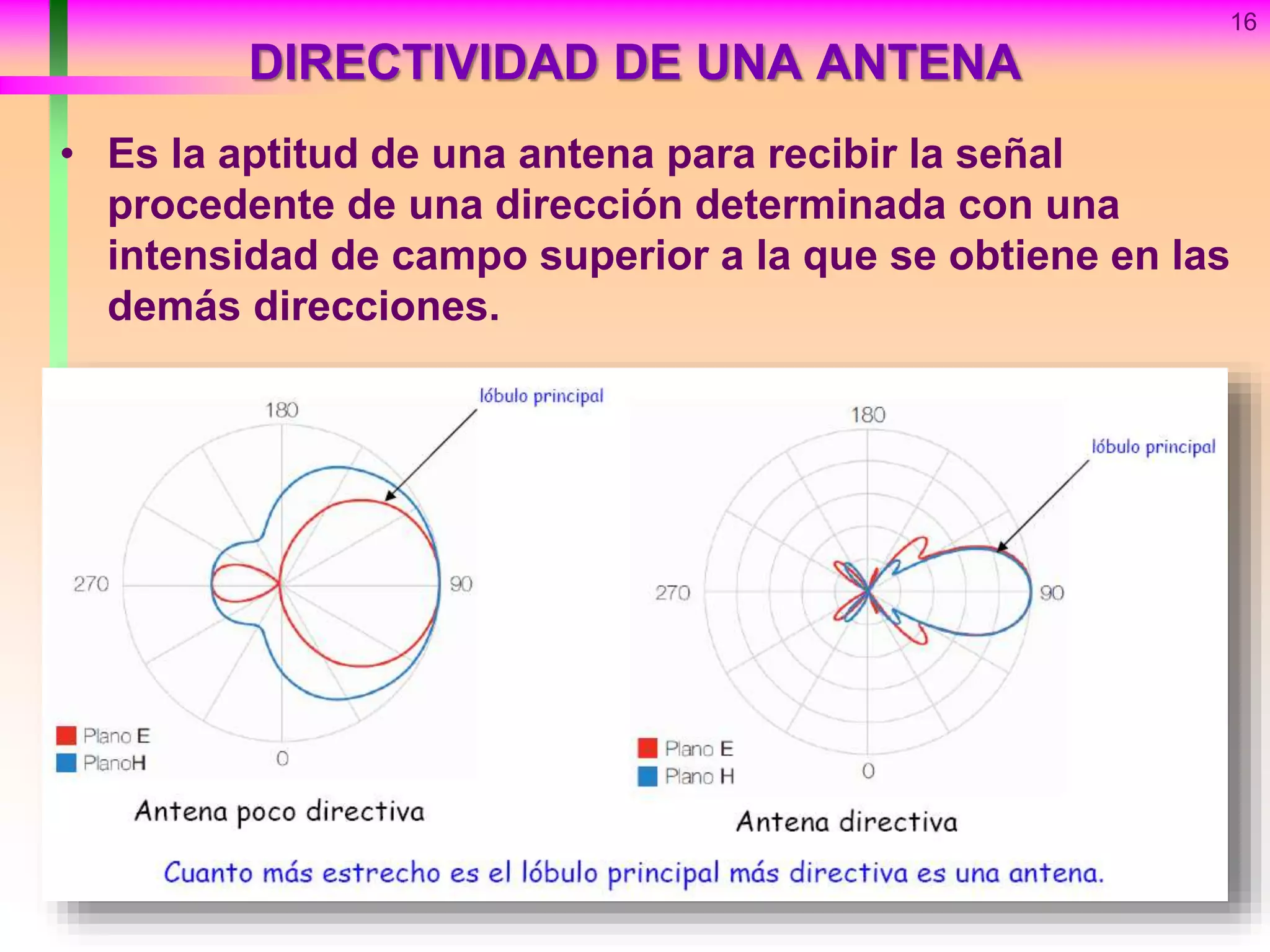 DIRECTIVIDAD DE UNA ANTENA
• Es la aptitud de una antena para recibir la señal
procedente de una dirección determinada con una
intensidad de campo superior a la que se obtiene en las
demás direcciones.
16
 