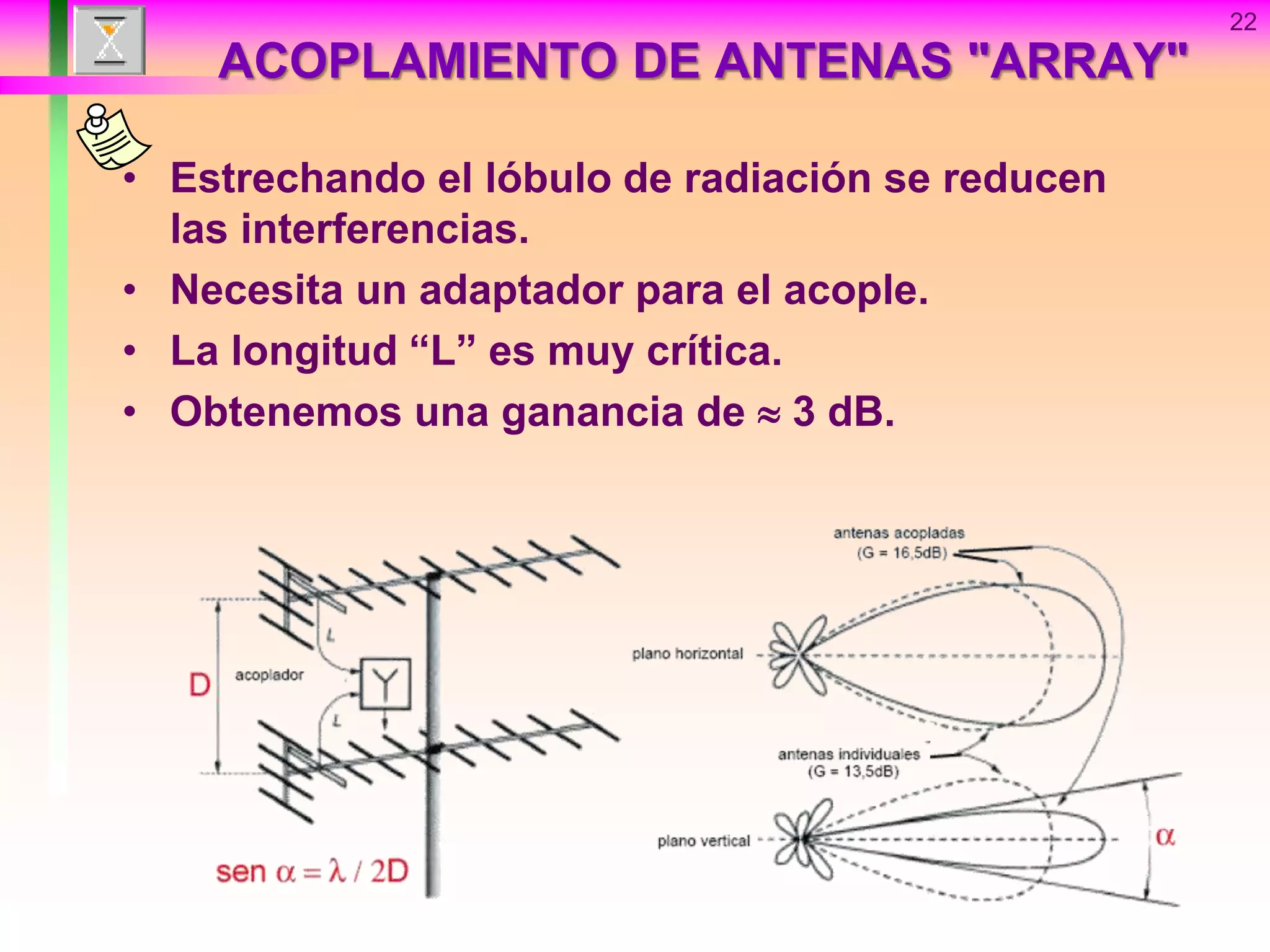 22
ACOPLAMIENTO DE ANTENAS "ARRAY"
• Estrechando el lóbulo de radiación se reducen
las interferencias.
• Necesita un adaptador para el acople.
• La longitud “L” es muy crítica.
• Obtenemos una ganancia de  3 dB.
 