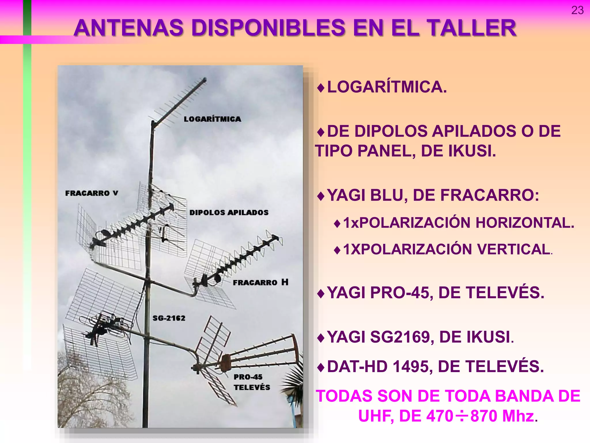 23
ANTENAS DISPONIBLES EN EL TALLER
LOGARÍTMICA.
DE DIPOLOS APILADOS O DE
TIPO PANEL, DE IKUSI.
YAGI BLU, DE FRACARRO:
1xPOLARIZACIÓN HORIZONTAL.
1XPOLARIZACIÓN VERTICAL.
YAGI PRO-45, DE TELEVÉS.
YAGI SG2169, DE IKUSI.
DAT-HD 1495, DE TELEVÉS.
TODAS SON DE TODA BANDA DE
UHF, DE 470÷870 Mhz.
 