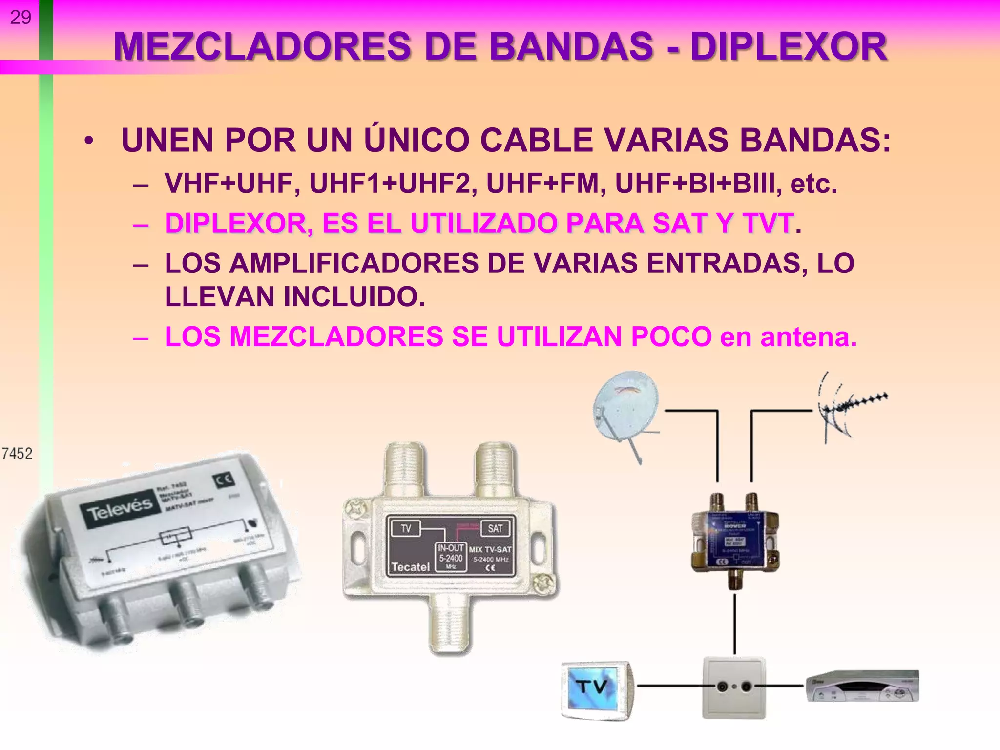 29
MEZCLADORES DE BANDAS - DIPLEXOR
• UNEN POR UN ÚNICO CABLE VARIAS BANDAS:
– VHF+UHF, UHF1+UHF2, UHF+FM, UHF+BI+BIII, etc.
– DIPLEXOR, ES EL UTILIZADO PARA SAT Y TVT.
– LOS AMPLIFICADORES DE VARIAS ENTRADAS, LO
LLEVAN INCLUIDO.
– LOS MEZCLADORES SE UTILIZAN POCO en antena.
 