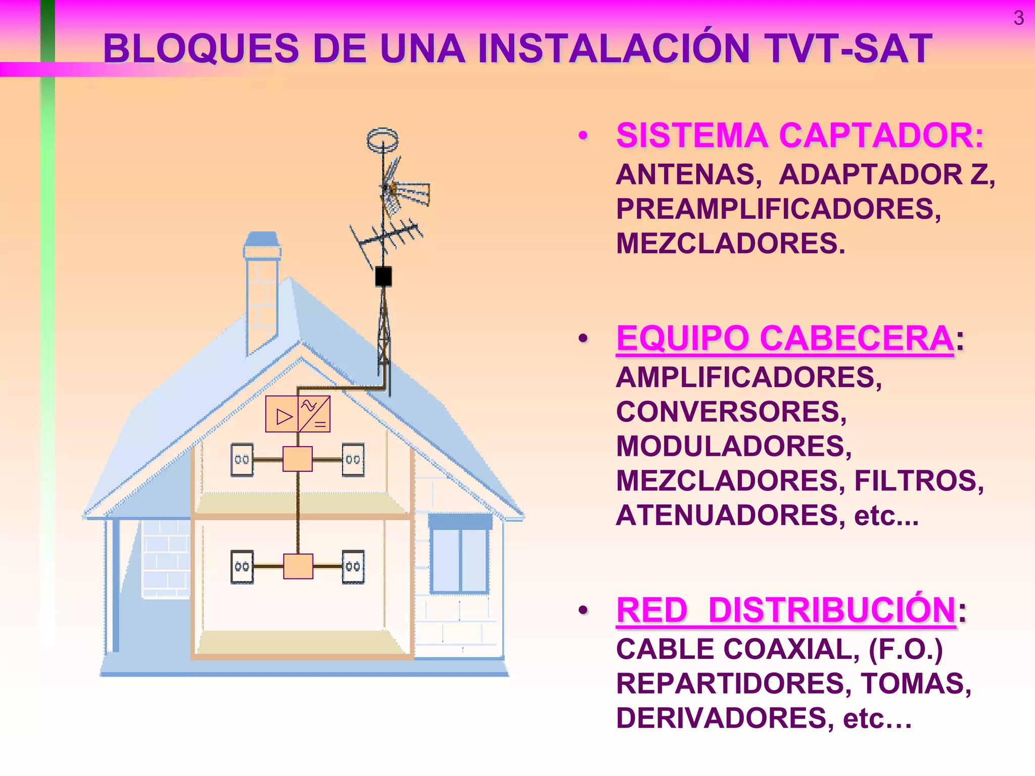 3
• SISTEMA CAPTADOR:
ANTENAS, ADAPTADOR Z,
PREAMPLIFICADORES,
MEZCLADORES.
• EQUIPO CABECERA:
AMPLIFICADORES,
CONVERSORES,
MODULADORES,
MEZCLADORES, FILTROS,
ATENUADORES, etc...
• RED DISTRIBUCIÓN:
CABLE COAXIAL, (F.O.)
REPARTIDORES, TOMAS,
DERIVADORES, etc…
BLOQUES DE UNA INSTALACIÓN TVT-SAT
 