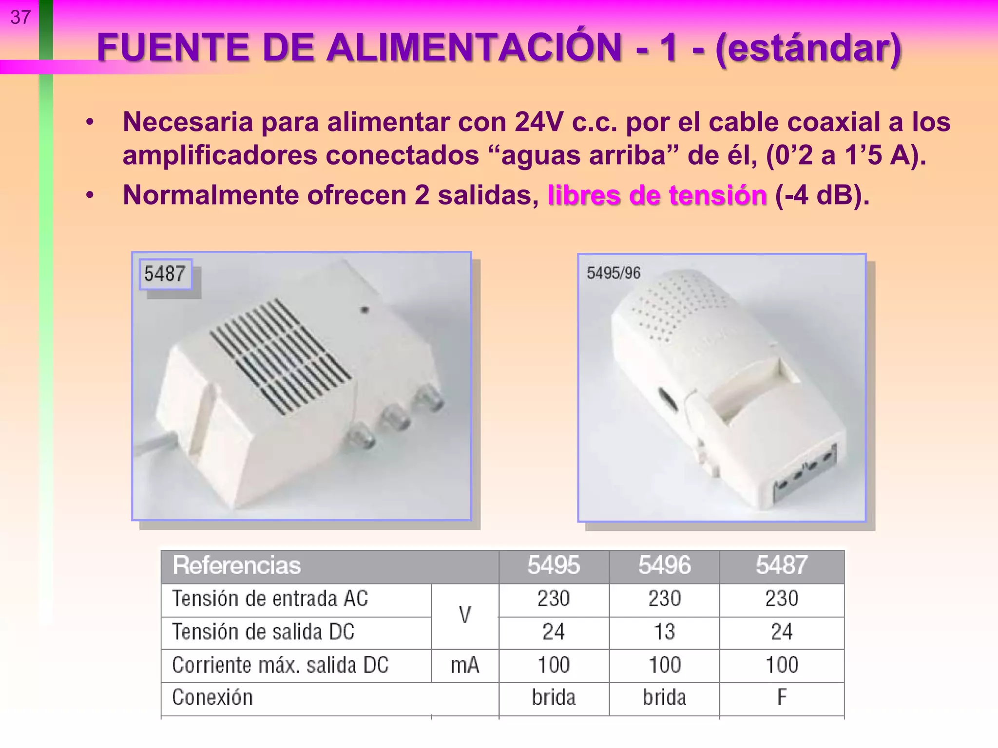 37
FUENTE DE ALIMENTACIÓN - 1 - (estándar)
• Necesaria para alimentar con 24V c.c. por el cable coaxial a los
amplificadores conectados “aguas arriba” de él, (0’2 a 1’5 A).
• Normalmente ofrecen 2 salidas, libres de tensión (-4 dB).
 