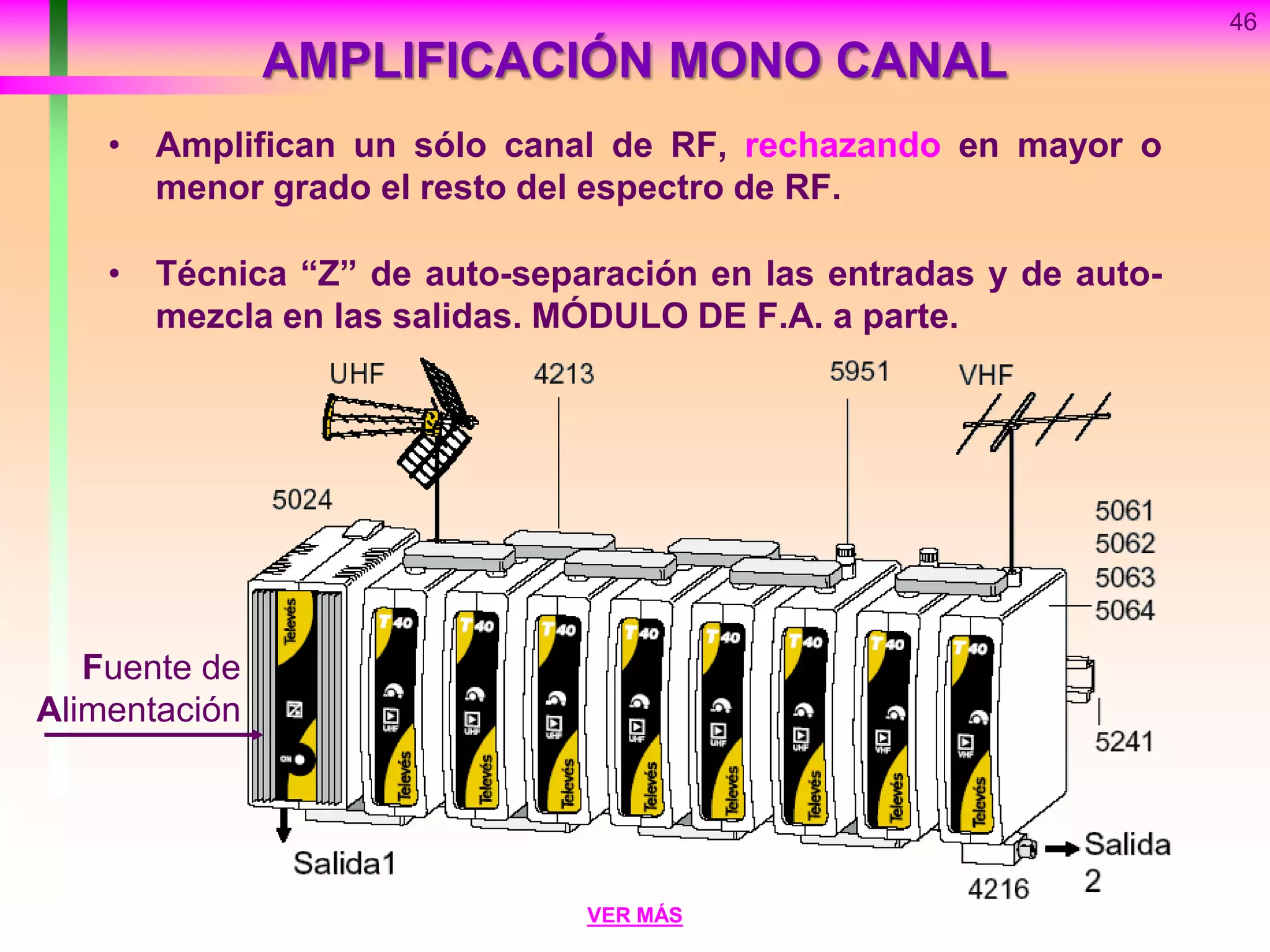 46
AMPLIFICACIÓN MONO CANAL
• Amplifican un sólo canal de RF, rechazando en mayor o
menor grado el resto del espectro de RF.
• Técnica “Z” de auto-separación en las entradas y de auto-
mezcla en las salidas. MÓDULO DE F.A. a parte.
VER MÁS
Fuente de
Alimentación
 