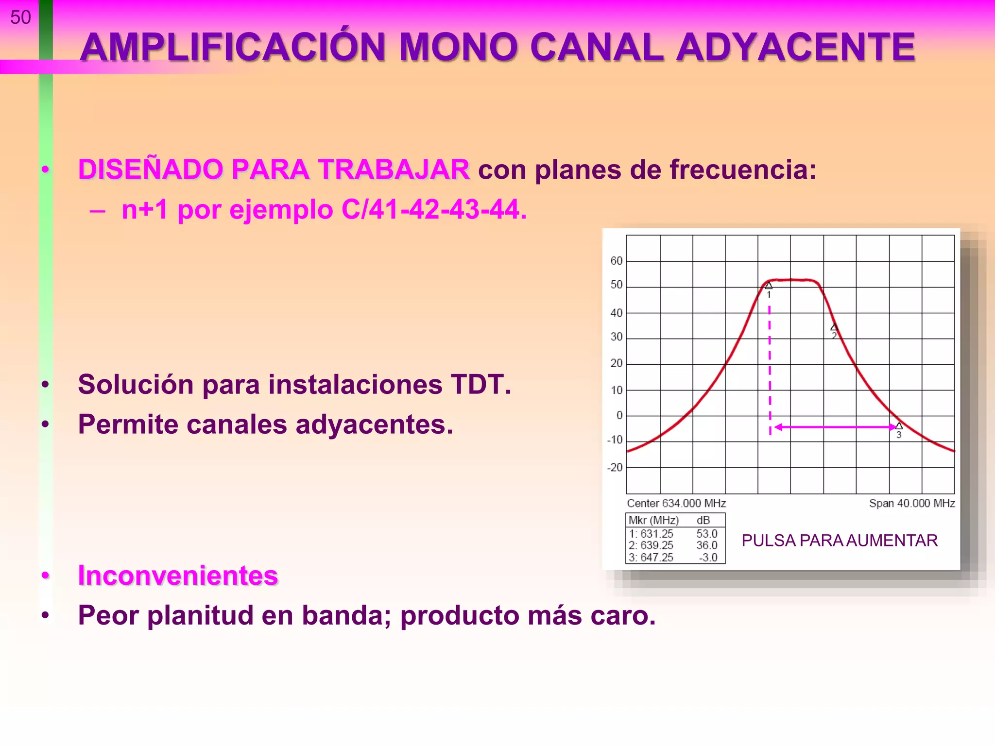 50
AMPLIFICACIÓN MONO CANAL ADYACENTE
• DISEÑADO PARA TRABAJAR con planes de frecuencia:
– n+1 por ejemplo C/41-42-43-44.
• Solución para instalaciones TDT.
• Permite canales adyacentes.
• Inconvenientes
• Peor planitud en banda; producto más caro.
PULSA PARA AUMENTAR
 