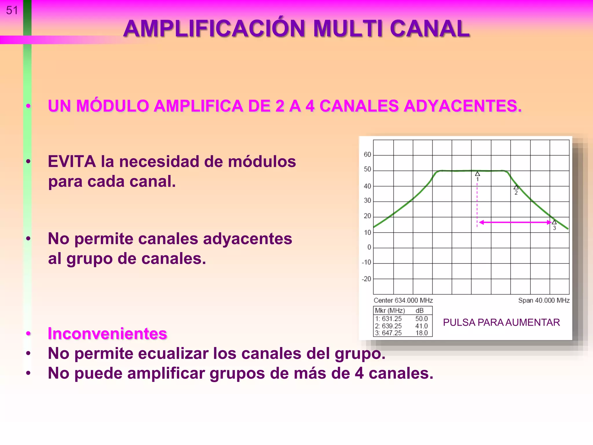 51
AMPLIFICACIÓN MULTI CANAL
• UN MÓDULO AMPLIFICA DE 2 A 4 CANALES ADYACENTES.
• EVITA la necesidad de módulos
para cada canal.
• No permite canales adyacentes
al grupo de canales.
• Inconvenientes
• No permite ecualizar los canales del grupo.
• No puede amplificar grupos de más de 4 canales.
PULSA PARA AUMENTAR
 