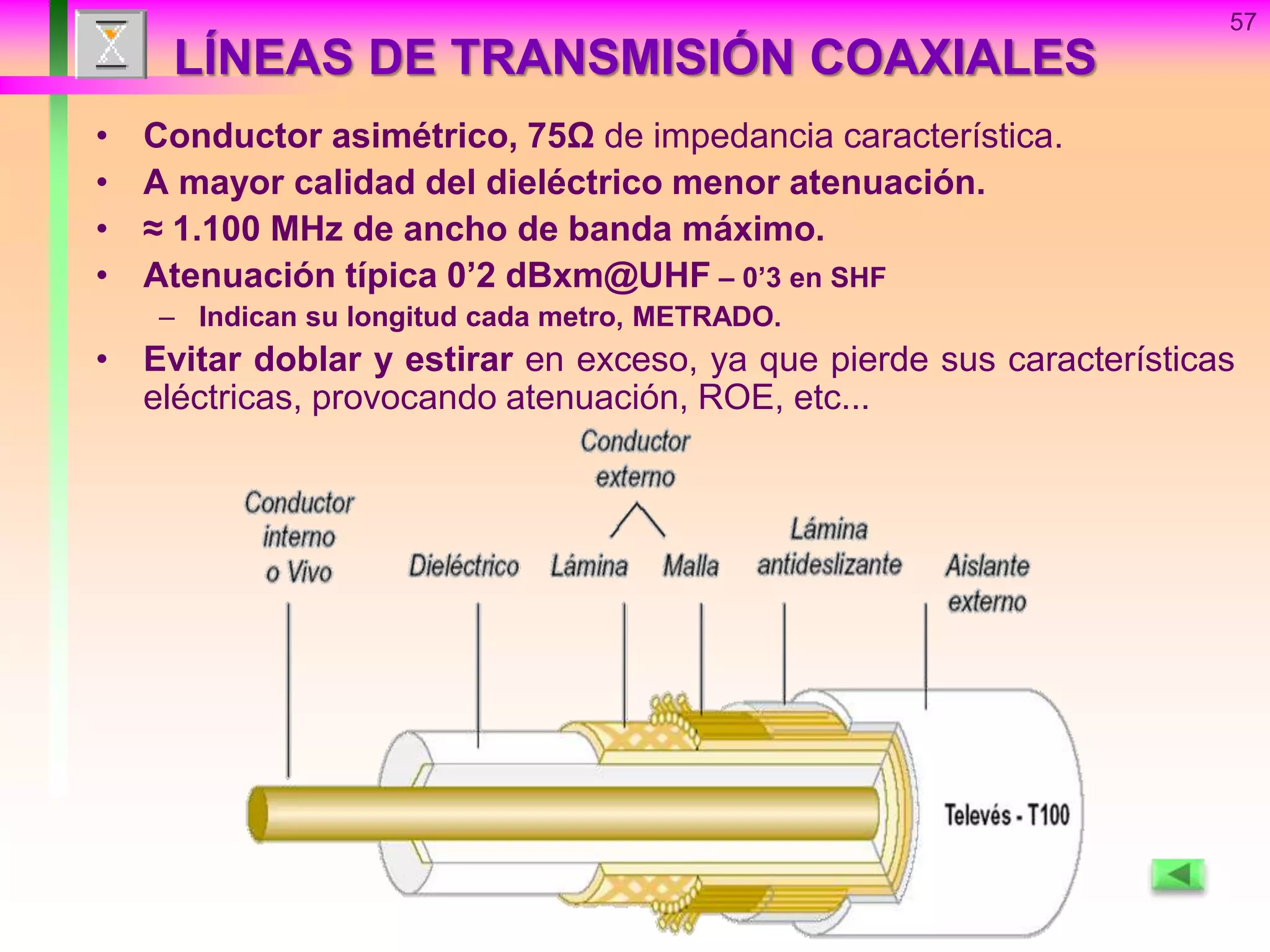 57
LÍNEAS DE TRANSMISIÓN COAXIALES
• Conductor asimétrico, 75Ω de impedancia característica.
• A mayor calidad del dieléctrico menor atenuación.
• ≈ 1.100 MHz de ancho de banda máximo.
• Atenuación típica 0’2 dBxm@UHF – 0’3 en SHF
– Indican su longitud cada metro, METRADO.
• Evitar doblar y estirar en exceso, ya que pierde sus características
eléctricas, provocando atenuación, ROE, etc...
 