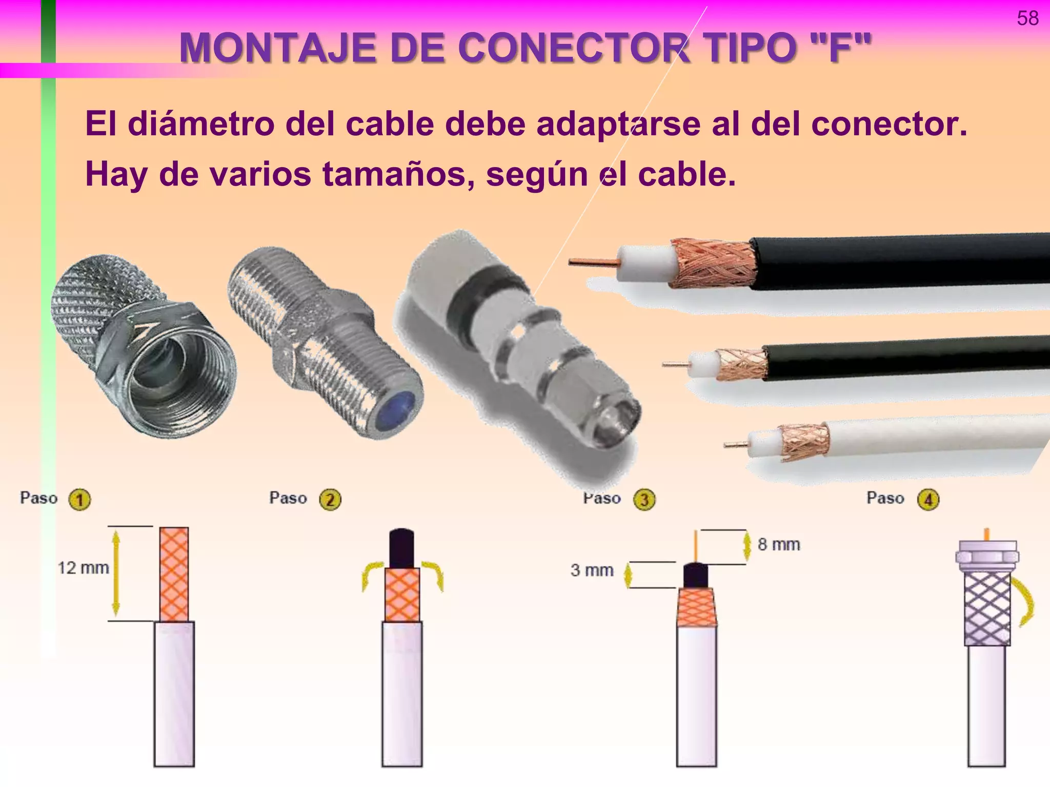 MONTAJE DE CONECTOR TIPO "F"
El diámetro del cable debe adaptarse al del conector.
Hay de varios tamaños, según el cable.
58
 