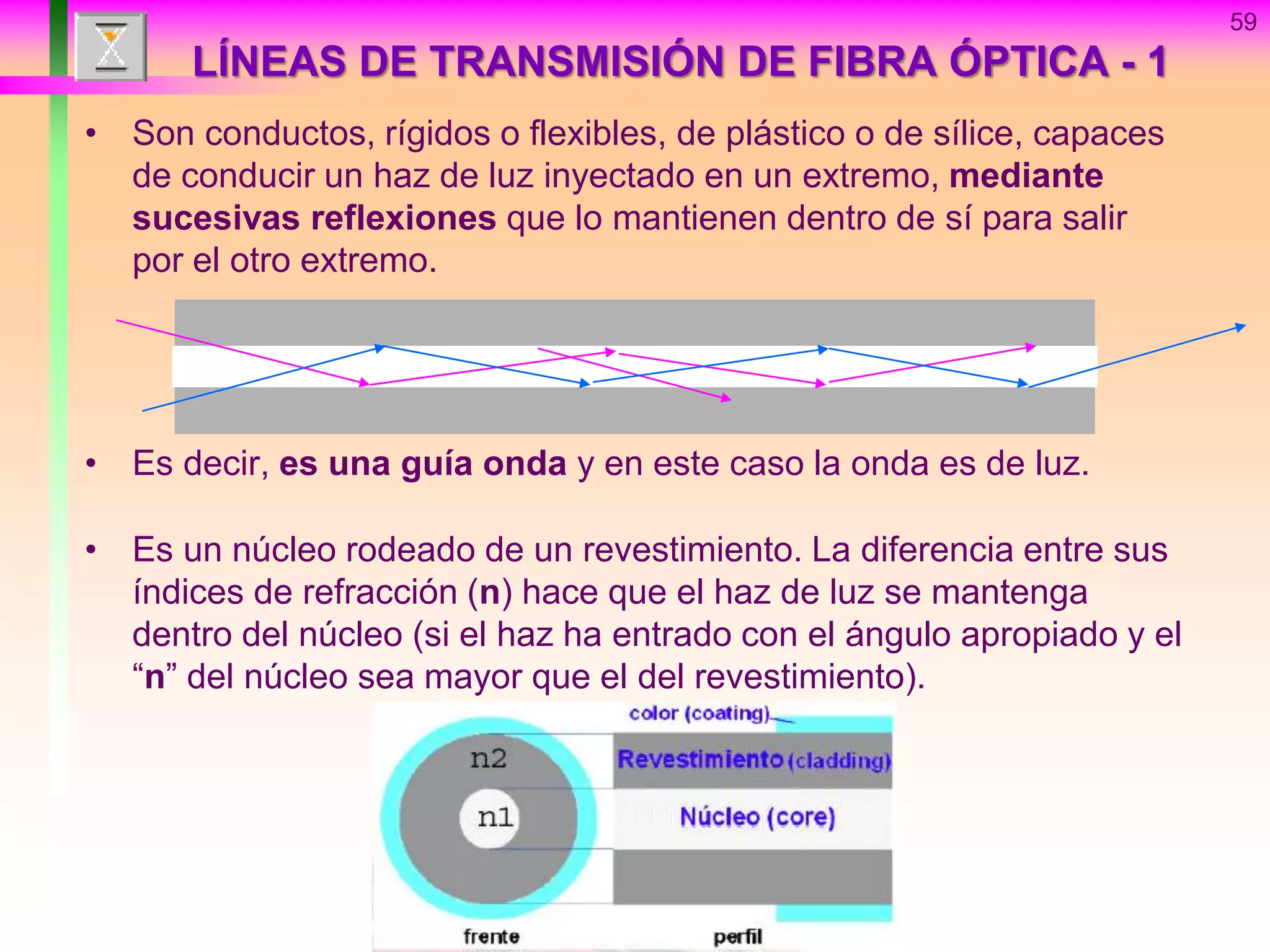 59
LÍNEAS DE TRANSMISIÓN DE FIBRA ÓPTICA - 1
• Son conductos, rígidos o flexibles, de plástico o de sílice, capaces
de conducir un haz de luz inyectado en un extremo, mediante
sucesivas reflexiones que lo mantienen dentro de sí para salir
por el otro extremo.
• Es decir, es una guía onda y en este caso la onda es de luz.
• Es un núcleo rodeado de un revestimiento. La diferencia entre sus
índices de refracción (n) hace que el haz de luz se mantenga
dentro del núcleo (si el haz ha entrado con el ángulo apropiado y el
“n” del núcleo sea mayor que el del revestimiento).
 