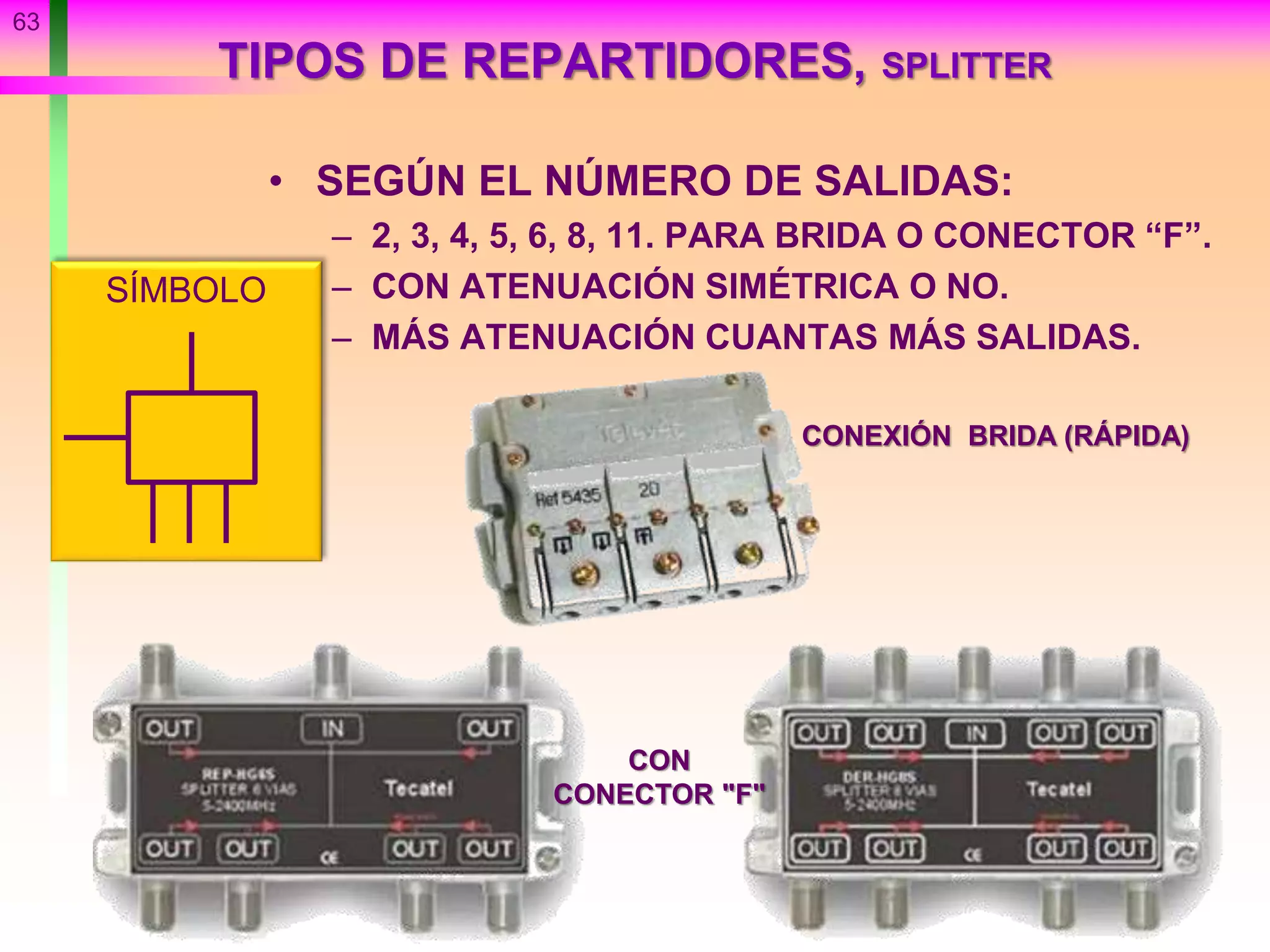 63
TIPOS DE REPARTIDORES, SPLITTER
• SEGÚN EL NÚMERO DE SALIDAS:
– 2, 3, 4, 5, 6, 8, 11. PARA BRIDA O CONECTOR “F”.
– CON ATENUACIÓN SIMÉTRICA O NO.
– MÁS ATENUACIÓN CUANTAS MÁS SALIDAS.
SÍMBOLO
CONEXIÓN BRIDA (RÁPIDA)
CON
CONECTOR "F"
 