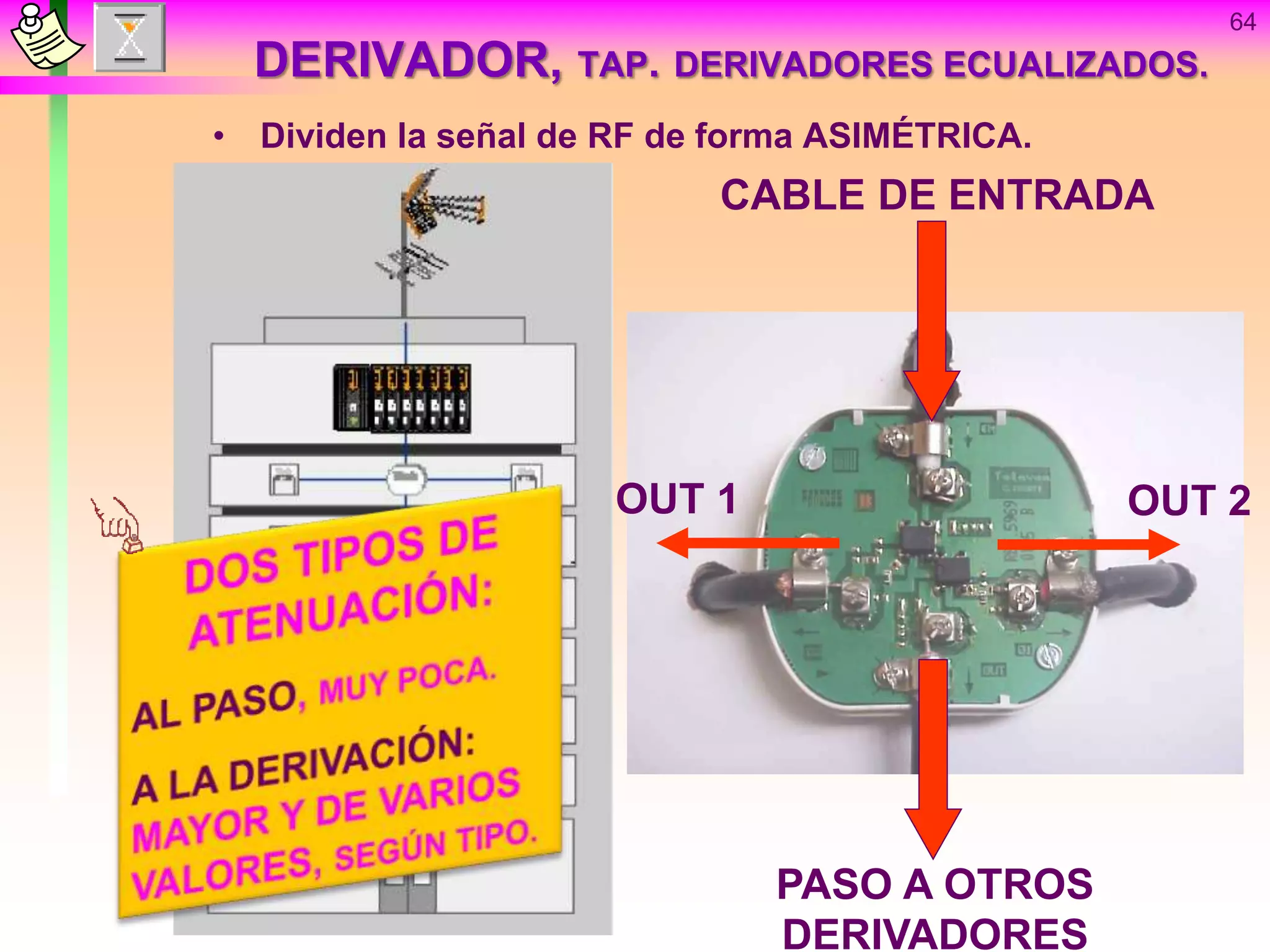 64
DERIVADOR, TAP. DERIVADORES ECUALIZADOS.
CABLE DE ENTRADA
PASO A OTROS
DERIVADORES
OUT 1 OUT 2
• Dividen la señal de RF de forma ASIMÉTRICA.
 