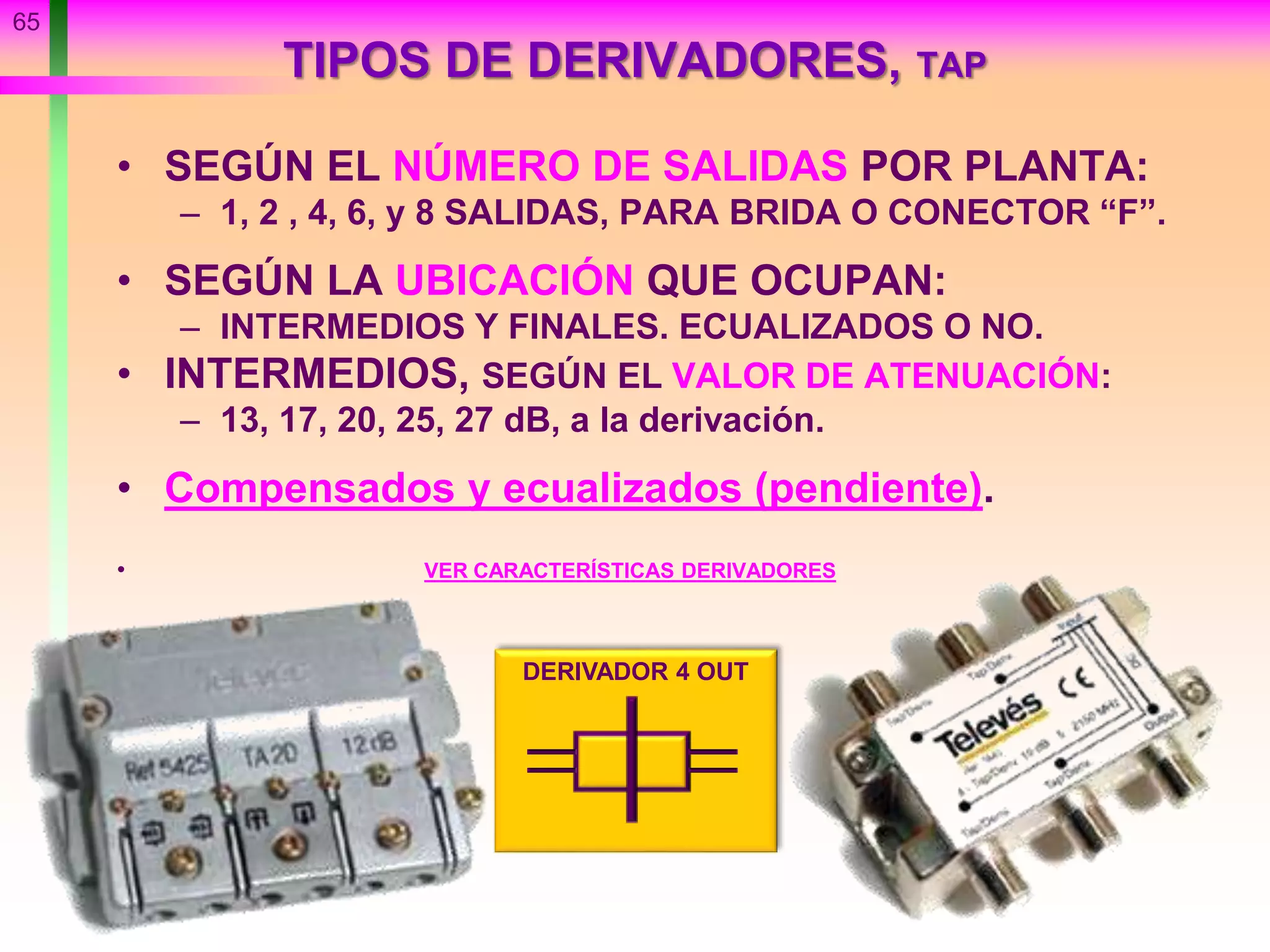 65
TIPOS DE DERIVADORES, TAP
• SEGÚN EL NÚMERO DE SALIDAS POR PLANTA:
– 1, 2 , 4, 6, y 8 SALIDAS, PARA BRIDA O CONECTOR “F”.
• SEGÚN LA UBICACIÓN QUE OCUPAN:
– INTERMEDIOS Y FINALES. ECUALIZADOS O NO.
• INTERMEDIOS, SEGÚN EL VALOR DE ATENUACIÓN:
– 13, 17, 20, 25, 27 dB, a la derivación.
• Compensados y ecualizados (pendiente).
• VER CARACTERÍSTICAS DERIVADORES
DERIVADOR 4 OUT
 