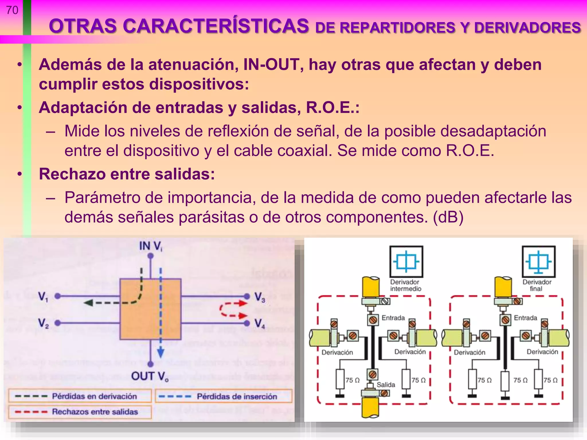 OTRAS CARACTERÍSTICAS DE REPARTIDORES Y DERIVADORES
• Además de la atenuación, IN-OUT, hay otras que afectan y deben
cumplir estos dispositivos:
• Adaptación de entradas y salidas, R.O.E.:
– Mide los niveles de reflexión de señal, de la posible desadaptación
entre el dispositivo y el cable coaxial. Se mide como R.O.E.
• Rechazo entre salidas:
– Parámetro de importancia, de la medida de como pueden afectarle las
demás señales parásitas o de otros componentes. (dB)
70
 