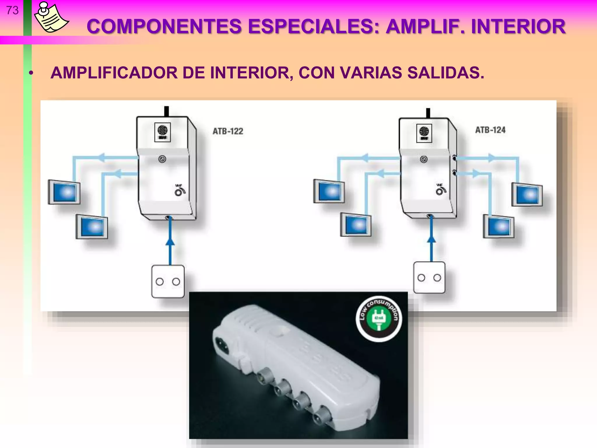 73
COMPONENTES ESPECIALES: AMPLIF. INTERIOR
• AMPLIFICADOR DE INTERIOR, CON VARIAS SALIDAS.
 