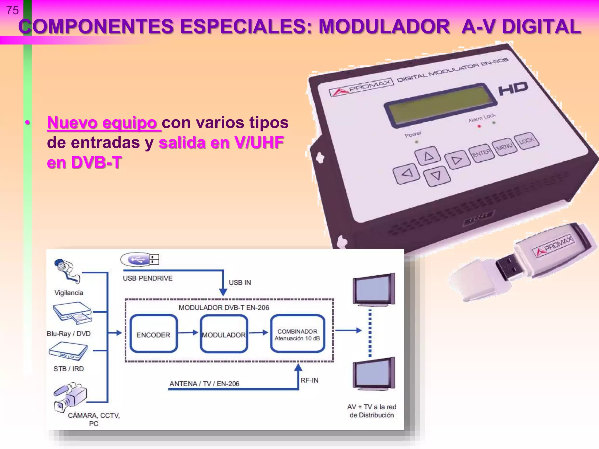 COMPONENTES ESPECIALES: MODULADOR A-V DIGITAL
• Nuevo equipo con varios tipos
de entradas y salida en V/UHF
en DVB-T
75
 