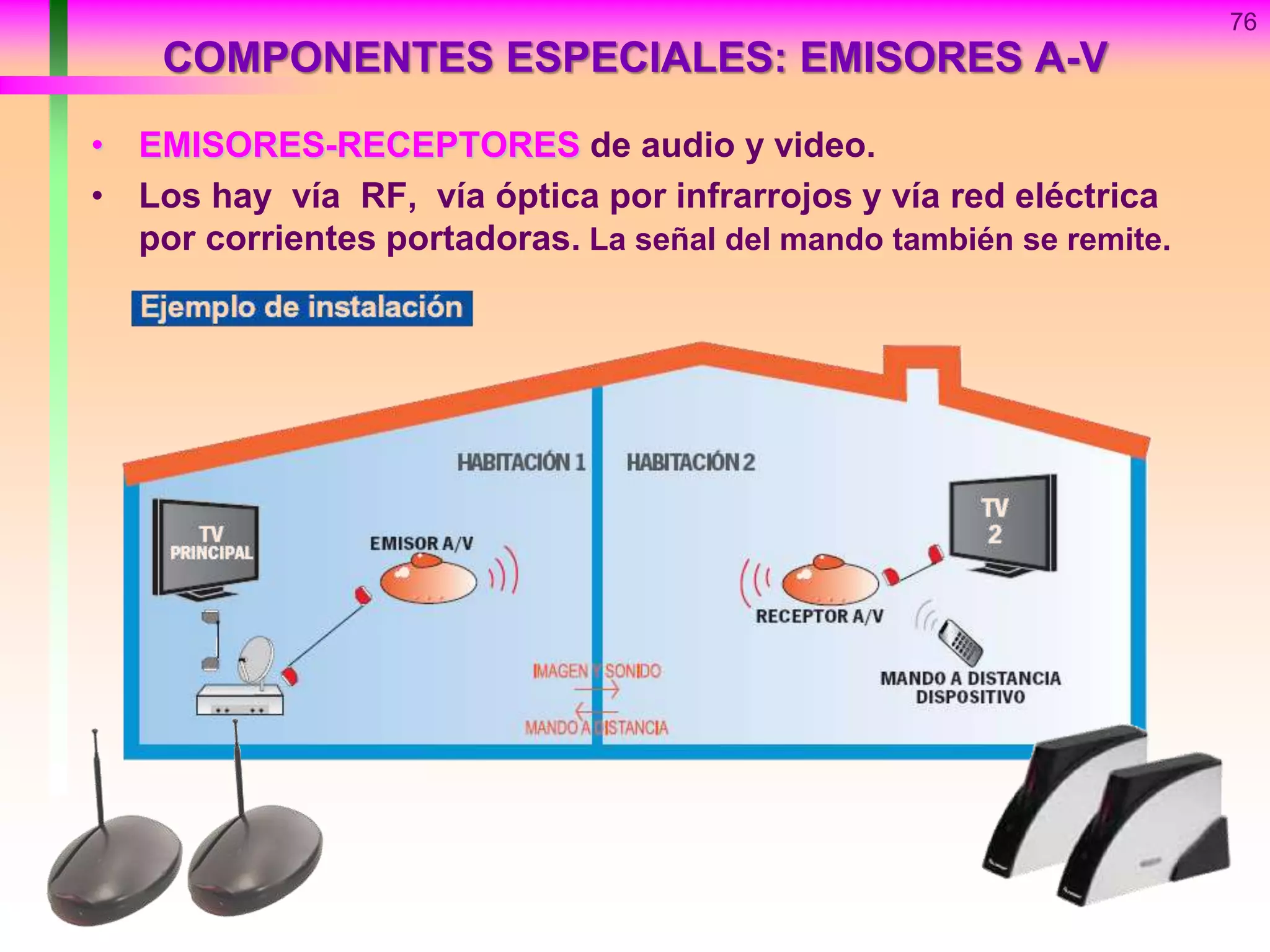 76
COMPONENTES ESPECIALES: EMISORES A-V
• EMISORES-RECEPTORES de audio y video.
• Los hay vía RF, vía óptica por infrarrojos y vía red eléctrica
por corrientes portadoras. La señal del mando también se remite.
 