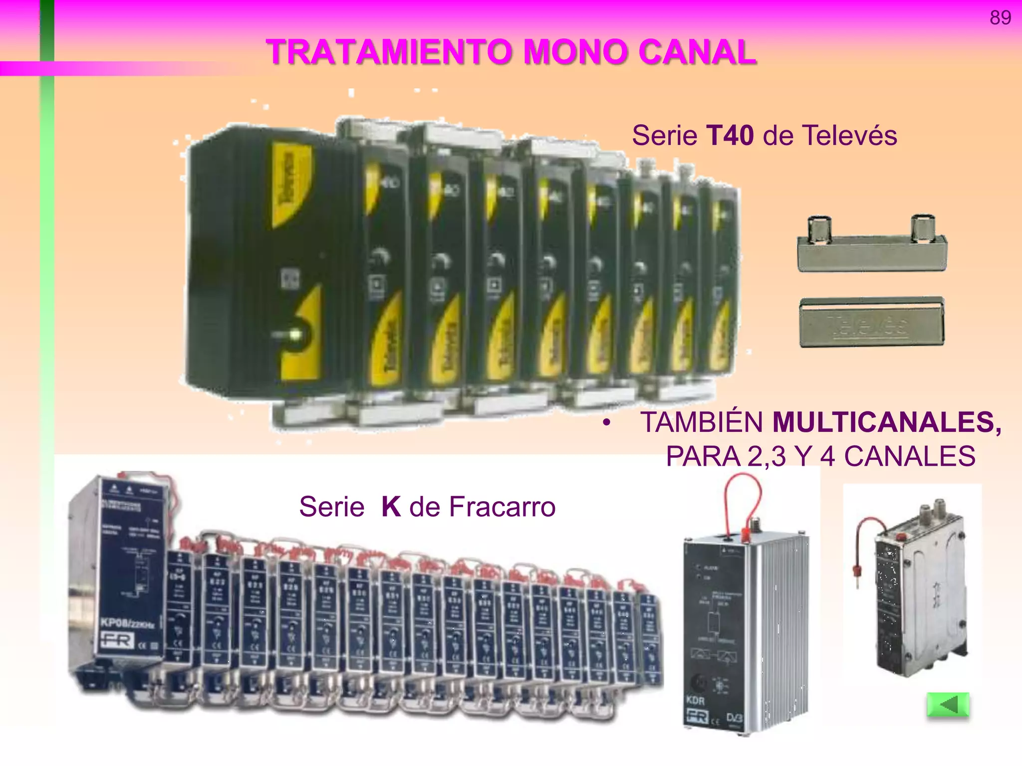 89
TRATAMIENTO MONO CANAL
Serie K de Fracarro
Serie T40 de Televés
• TAMBIÉN MULTICANALES,
PARA 2,3 Y 4 CANALES
 