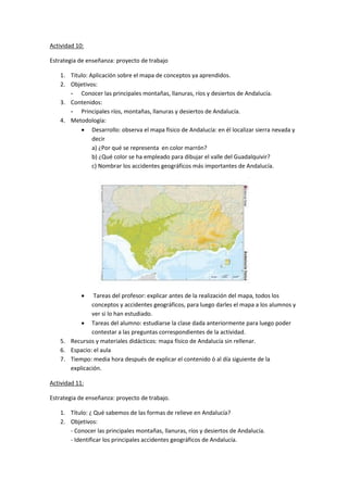 Actividad 10:

Estrategia de enseñanza: proyecto de trabajo

    1. Titulo: Aplicación sobre el mapa de conceptos ya aprendidos.
    2. Objetivos:
       - Conocer las principales montañas, llanuras, ríos y desiertos de Andalucía.
    3. Contenidos:
       - Principales ríos, montañas, llanuras y desiertos de Andalucía.
    4. Metodología:
            Desarrollo: observa el mapa físico de Andalucía: en él localizar sierra nevada y
                decir
                a) ¿Por qué se representa en color marrón?
                b) ¿Qué color se ha empleado para dibujar el valle del Guadalquivir?
                c) Nombrar los accidentes geográficos más importantes de Andalucía.




               Tareas del profesor: explicar antes de la realización del mapa, todos los
               conceptos y accidentes geográficos, para luego darles el mapa a los alumnos y
               ver si lo han estudiado.
            Tareas del alumno: estudiarse la clase dada anteriormente para luego poder
               contestar a las preguntas correspondientes de la actividad.
    5. Recursos y materiales didácticos: mapa físico de Andalucía sin rellenar.
    6. Espacio: el aula
    7. Tiempo: media hora después de explicar el contenido ó al día siguiente de la
       explicación.

Actividad 11:

Estrategia de enseñanza: proyecto de trabajo.

    1. Título: ¿ Qué sabemos de las formas de relieve en Andalucía?
    2. Objetivos:
       - Conocer las principales montañas, llanuras, ríos y desiertos de Andalucía.
       - Identificar los principales accidentes geográficos de Andalucía.
 