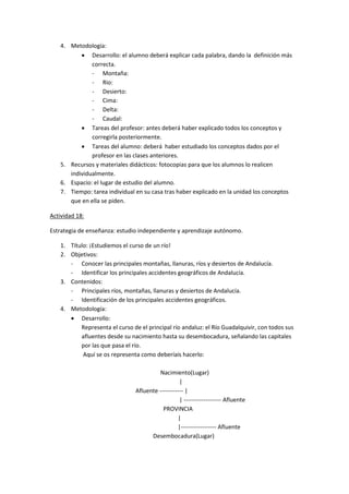 4. Metodología:
            Desarrollo: el alumno deberá explicar cada palabra, dando la definición más
               correcta.
               - Montaña:
               - Rio:
               - Desierto:
               - Cima:
               - Delta:
               - Caudal:
            Tareas del profesor: antes deberá haber explicado todos los conceptos y
               corregirla posteriormente.
            Tareas del alumno: deberá haber estudiado los conceptos dados por el
               profesor en las clases anteriores.
    5. Recursos y materiales didácticos: fotocopias para que los alumnos lo realicen
       individualmente.
    6. Espacio: el lugar de estudio del alumno.
    7. Tiempo: tarea individual en su casa tras haber explicado en la unidad los conceptos
       que en ella se piden.

Actividad 18:

Estrategia de enseñanza: estudio independiente y aprendizaje autónomo.

    1. Título: ¡Estudiemos el curso de un río!
    2. Objetivos:
       - Conocer las principales montañas, llanuras, ríos y desiertos de Andalucía.
       - Identificar los principales accidentes geográficos de Andalucía.
    3. Contenidos:
       - Principales ríos, montañas, llanuras y desiertos de Andalucía.
       - Identificación de los principales accidentes geográficos.
    4. Metodología:
        Desarrollo:
           Representa el curso de el principal río andaluz: el Río Guadalquivir, con todos sus
           afluentes desde su nacimiento hasta su desembocadura, señalando las capitales
           por las que pasa el río.
            Aquí se os representa como deberíais hacerlo:

                                          Nacimiento(Lugar)
                                                    |
                                 Afluente ------------ |
                                                    | ------------------- Afluente
                                            PROVINCIA
                                                   |
                                                   |------------------ Afluente
                                       Desembocadura(Lugar)
 