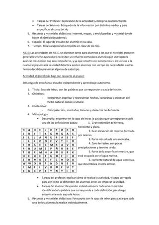   Tareas del Profesor: Explicación de la actividad y corregirla posteriormente.
          Tareas del Alumno: Búsqueda de la información por distintos medios y para
           especificar el curso del río
    5. Recursos y materiales didácticos: Internet, mapas, o enciclopedias y material donde
       hacer el ejercicio (cuaderno).
    6. Espacio: El lugar de estudio del alumno en su casa.
    7. Tiempo: Tras la explicación completa en clase de los ríos.

N.E.E: Las actividades de N.E.E. se plantean tanto para alumnos a los que el nivel del grupo en
general les viene avanzado y necesitan un refuerzo como para alumnos que son capaces
avanzar más rápido que sus compañeros, y ya que nosotros no conocemos si en la clase a la
cual se le presentaría la unidad didáctica existen alumnos con un tipo de necesidades u otras
hemos decidido presentar algunas de cada tipo.

Actividad 19 (nivel más bajo con respecto al grupo):

Estrategia de enseñanza: estudio independiente y aprendizaje autónomo.

  1. Título: Sopa de letras, con las palabras que corresponden a cada definición.
  2. Objetivos:
              -   Interpretar, expresar y representar hechos, conceptos y procesos del
                 medio natural, social y cultural.
  3. Contenidos:
              -   Principales ríos, montañas, llanuras y desiertos de Andalucía.
  4. Metodología:
          Desarrollo: encontrar en la sopa de letras la palabra que corresponde a cada
              una de las definiciones dadas:          1. Gran extensión de terreno,
                                             horizontal y plana.
D A H E L O P O C Q                                   2. Gran elevación de terreno, formada
E R J      T K Q M G A S                     por laderas.
S L L A N U R A S F
                                                      3. Parte más alta de una montaña.
I L J      P O E V T I                  D
                                                      4. Zona terrestre, con pocas
E R A E C M R A V D
R B U M Z P Ñ R B E                          precipitaciones y terreno árido.
T R R M H A M X R K                                   5. Parte de la superficie terrestre, que
O E D E T U M F I                       O está ocupada por el agua marina.
S B M N B F C H O D                                   6. corriente natural de agua continua,
W W O Ñ F N D Ñ S R que desemboca en otra similar.
F M Z I         V B M F U T
B Q R P T Y N Y I                       R

              Tareas del profesor: explicar cómo se realiza la actividad, y luego corregirla
               para ver como se defienden los alumnos antes de empezar la unidad.
           Tareas del alumno: Responder individualmente cada uno en su folio,
               identificando la palabra que corresponde a cada definición, para luego
               encontrarla en la sopa de letras.
    5. Recursos y materiales didácticos: Fotocopias con la sopa de letras para cada que cada
       uno de los alumnos lo realice individualmente.
 