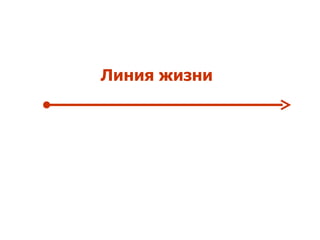 Линия жизни 