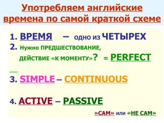 Употребляем английские времена по самой краткой схеме 1.  ВРЕМЯ   –  ОДНО ИЗ  ЧЕТЫРЕХ 2.  Нужно ПРЕДШЕСТВОВАНИЕ,  ДЕЙСТВИЕ «К МОМЕНТУ» ?  =  PERFECT 3.  SIMPLE   –   CONTINUOUS 4.  ACTIVE   –   PASSIVE     »САМ»   ИЛИ   « НЕ САМ» 