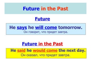Future   in the Past He  said  he  would come  the next day. Он сказал, что придет завтра. He  says  he  will come  tomorrow. Он говорит, что придет завтра. Future Future   in the Past 