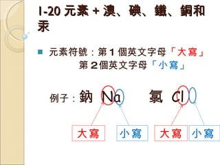 [object Object],[object Object],[object Object],大寫 小寫 小寫 大寫 1-20 元素 + 溴、碘、鐵、銅和汞 