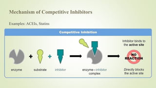 Basics of Enzyme Catalysis | PPTX