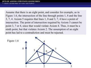 SETS OF AXIOMS AND FINITE GEOMETRIES
FINITE GEOMETRIES OF FANO AND PAPPUS
Assume that there is an eight point, and consider for example, as in
Figure 1.6, the intersection of the line through points 1, 8 and the line
3, 7, 4. Axiom 5 requires that lines 1, 8 and 3, 7, 4 have a point of
intersection. The point of intersection required by Axiom 5 cannot be
point 3, 7 or 4, since that would violate Axiom 4. Thus, it must be a
ninth point, but that violates Axiom 2. The assumption of an eight
point has led to a contradiction and must be rejected.
8
1 2 3
5
4
7
6
Figure 1.6
 