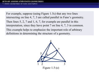 SETS OF AXIOMS AND FINITE GEOMETRIES
FINITE GEOMETRIES OF FANO AND PAPPUS
For example, suppose (using Figure 1.5c) that any two lines
intersecting on line 4, 7, 3 are called parallel in Fano’s geometry.
Then lines 5, 2, 7 and 1, 6, 7, for example are parallel in this
interpretation, since they have point 7 on line 4, 7, 3 in common.
This example helps to emphasize the important role of arbitrary
definitions in determining the structure of a geometry.
1 2 3
4
5 6
7
Figure 1.5 (c)
 