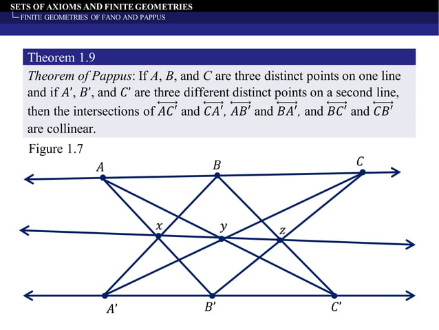 Sets of Axioms and Finite Geometries | PDF | Geography | Science