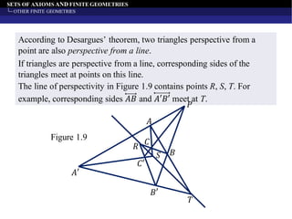 SETS OF AXIOMS AND FINITE GEOMETRIES
OTHER FINITE GEOMETRIES
According to Desargues’ theorem, two triangles perspective from a
point are also perspective from a line.
If triangles are perspective from a line, corresponding sides of the
triangles meet at points on this line.
The line of perspectivity in Figure 1.9 contains points R, S, T. For
example, corresponding sides 𝐴𝐵 and 𝐴′𝐵′ meet at T.
𝐴′
𝐵′
𝐶′
𝑇
𝐵𝑆
𝐶
𝑅
𝐴
𝑃
Figure 1.9
 