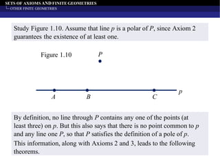 SETS OF AXIOMS AND FINITE GEOMETRIES
OTHER FINITE GEOMETRIES
Study Figure 1.10. Assume that line p is a polar of P, since Axiom 2
guarantees the existence of at least one.
Figure 1.10
A
P
B C
p
By definition, no line through P contains any one of the points (at
least three) on p. But this also says that there is no point common to p
and any line one P, so that P satisfies the definition of a pole of p.
This information, along with Axioms 2 and 3, leads to the following
theorems.
 