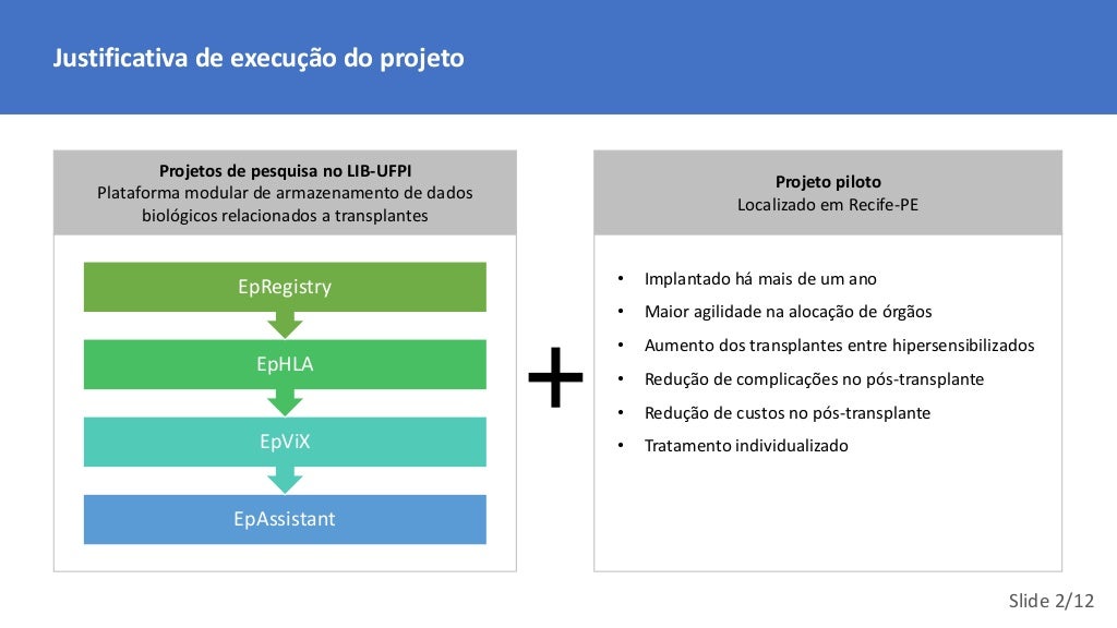 Research proposal powerpoint presentation example image