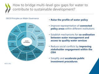 Water Governance in Peru | PPTX