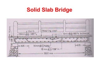 Solid Slab Bridge
 