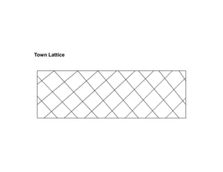 Town Lattice
 