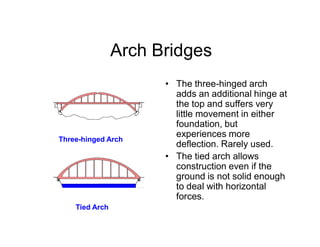 Arch Bridges
• The three-hinged arch
adds an additional hinge at
the top and suffers very
little movement in either
foundation, butfoundation, but
experiences more
deflection. Rarely used.
• The tied arch allows
construction even if the
ground is not solid enough
to deal with horizontal
forces.
Three-hinged Arch
Tied Arch
 