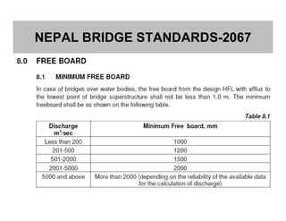 NEPAL BRIDGE STANDARDS-2067
 