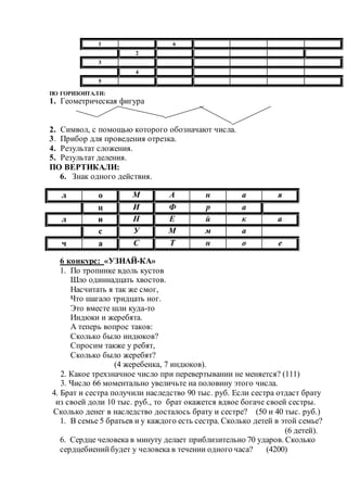 ПО ГОРИЗОНТАЛИ:
1. Геометрическая фигура
2. Символ, с помощью которого обозначают числа.
3. Прибор для проведения отрезка.
4. Результат сложения.
5. Результат деления.
ПО ВЕРТИКАЛИ:
6. Знак одного действия.
6 конкурс: «УЗНАЙ-КА»
1. По тропинке вдоль кустов
Шло одиннадцать хвостов.
Насчитать я так же смог,
Что шагало тридцать ног.
Это вместе шли куда-то
Индюки и жеребята.
А теперь вопрос таков:
Сколько было индюков?
Спросим также у ребят,
Сколько было жеребят?
(4 жеребенка, 7 индюков).
2. Какое трехзначное число при перевертывании не меняется? (111)
3. Число 66 моментально увеличьте на половину этого числа.
4. Брат и сестра получили наследство 90 тыс. руб. Если сестра отдаст брату
из своей доли 10 тыс. руб., то брат окажется вдвое богаче своей сестры.
Сколько денег в наследство досталось брату и сестре? (50 и 40 тыс. руб.)
1. В семье 5 братьев и у каждого есть сестра. Сколько детей в этой семье?
(6 детей).
6. Сердце человека в минуту делает приблизительно 70 ударов. Сколько
сердцебиенийбудет у человека в течении одного часа? (4200)
1 6
2
3
4
5
л о М А н а я
ц И Ф р а
л и Н Е й к а
с У М м а
ч а С Т н о е
 