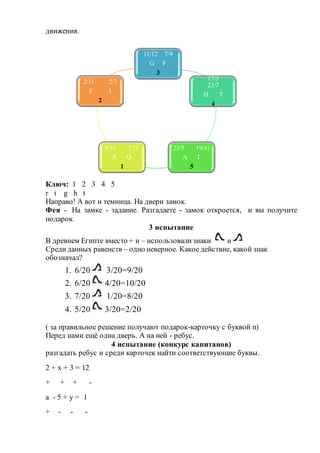 движения.
Ключ: 1 2 3 4 5
r i g h t
Направо! А вот и темница. На двери замок.
Фея - На замке - задание. Разгадаете - замок откроется, и вы получите
подарок.
3 испытание
В древнем Египте вместо + и – использовализнаки и
Средиданных равенств – одно неверное. Какое действие, какой знак
обозначал?
1. 6/20 3/20=9/20
2. 6/20 4/20=10/20
3. 7/20 1/20=8/20
4. 5/20 3/20=2/20
( за правильное решение получают подарок-карточку с буквой n)
Перед нами ещё одна дверь. А на ней - ребус.
4 испытание (конкурс капитанов)
разгадать ребус и среди карточек найти соответствующие буквы.
2 + х + 3 = 12
+ + + -
а - 5 + у = 1
+ - - -
11/12 7/9
G F
3
17/3
23/7
H T
4
23/5 19/11
A T
5
9/11 7/11
R Q
1
2/11 2/7
E I
2
 