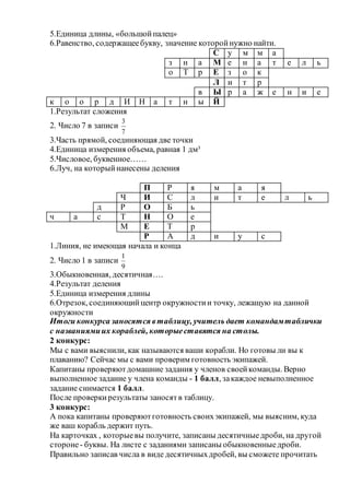 5.Единица длины, «большойпалец»
6.Равенство, содержащеебукву, значение которойнужно найти.
С у м м а
з н а М е н а т е л ь
о Т р Е з о к
Л и т р
в Ы р а ж е н и е
к о о р д И Н а т н ы Й
1.Результат сложения
2. Число 7 в записи
7
3
3.Часть прямой, соединяющая две точки
4.Единица измерения объема, равная 1 дм³
5.Числовое, буквенное……
6.Луч, на которыйнанесены деления
П Р я м а я
Ч И С л и т е л ь
д Р О Б ь
ч а с Т Н О е
М Е Т р
Р А д и у с
1.Линия, не имеющая начала и конца
2. Число 1 в записи
9
1
3.Обыкновенная, десятичная….
4.Результат деления
5.Единица измерения длины
6.Отрезок, соединяющийцентр окружностии точку, лежащую на данной
окружности
Итоги конкурса заносятся втаблицу, учитель дает командамтаблички
с названиямиих кораблей, которыеставятся на столы.
2 конкурс:
Мы с вами выяснили, как называются ваши корабли. Но готовы ли вы к
плаванию? Сейчас мы с вами проверим готовность экипажей.
Капитаны проверяютдомашние задания у членов своейкоманды. Верно
выполненное задание у члена команды - 1 балл, закаждое невыполненное
задание снимается 1 балл.
После проверкирезультаты заносятв таблицу.
3 конкурс:
А пока капитаны проверяютготовность своихэкипажей, мы выясним, куда
же ваш корабль держит путь.
На карточках , которыевы получите, записаны десятичныедроби, на другой
стороне- буквы. На листе с заданиями записаны обыкновенныедроби.
Правильно записав числа в виде десятичныхдробей, вы сможете прочитать
 