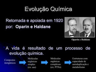Evolução Química
Retomada e apoiada em 1920
por: Oparin e Haldane
A vida é resultado de um processo de
evolução química.
Oparin e Haldane
Compostos
inorgânicos
Moléculas
orgânicas
simples
(ex: aas)
Moléculas
orgânicas
complexas
(ex: PTNs)
Estrtuturas com
capacidade de
autoduplicação e
metabolismo
 